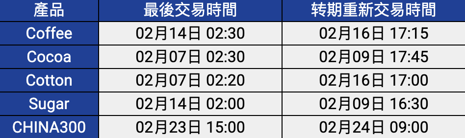 截屏2026-01-23 19.18.07.png