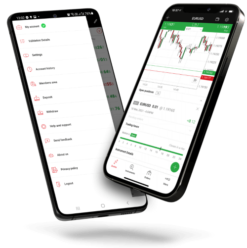 XM - Sàn Forex Có No Deposit Bonus 30 USD Miễn Phí