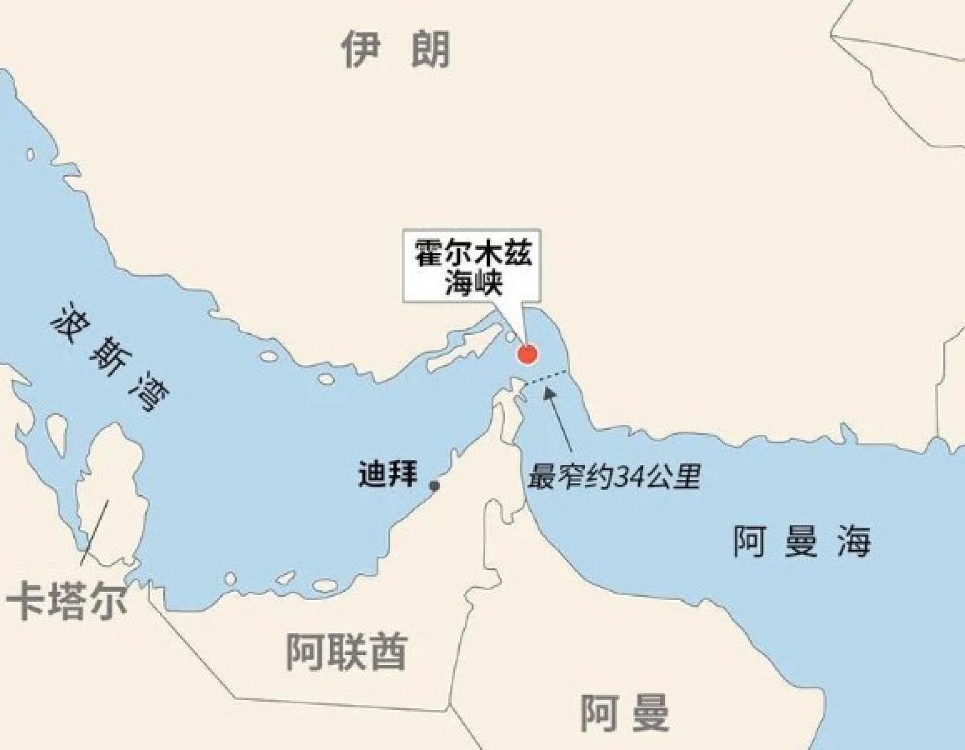 霍尔木兹海峡地形图 霍爾木茲海峽地形圖
