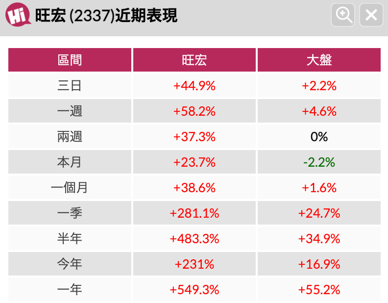 截圖 2026-03-18 11.29.44.jpg