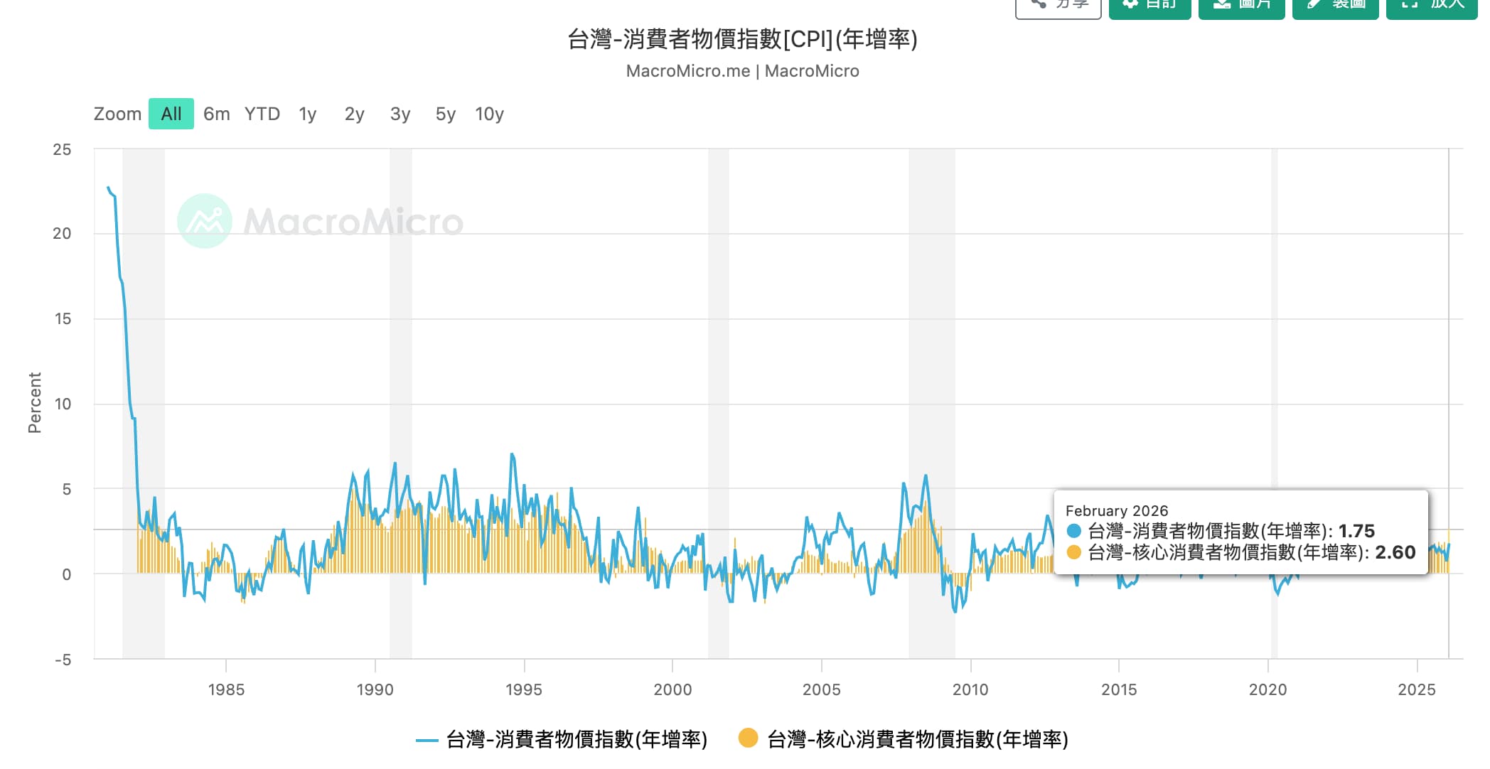 截圖 2026-03-19 17.54.12.jpg