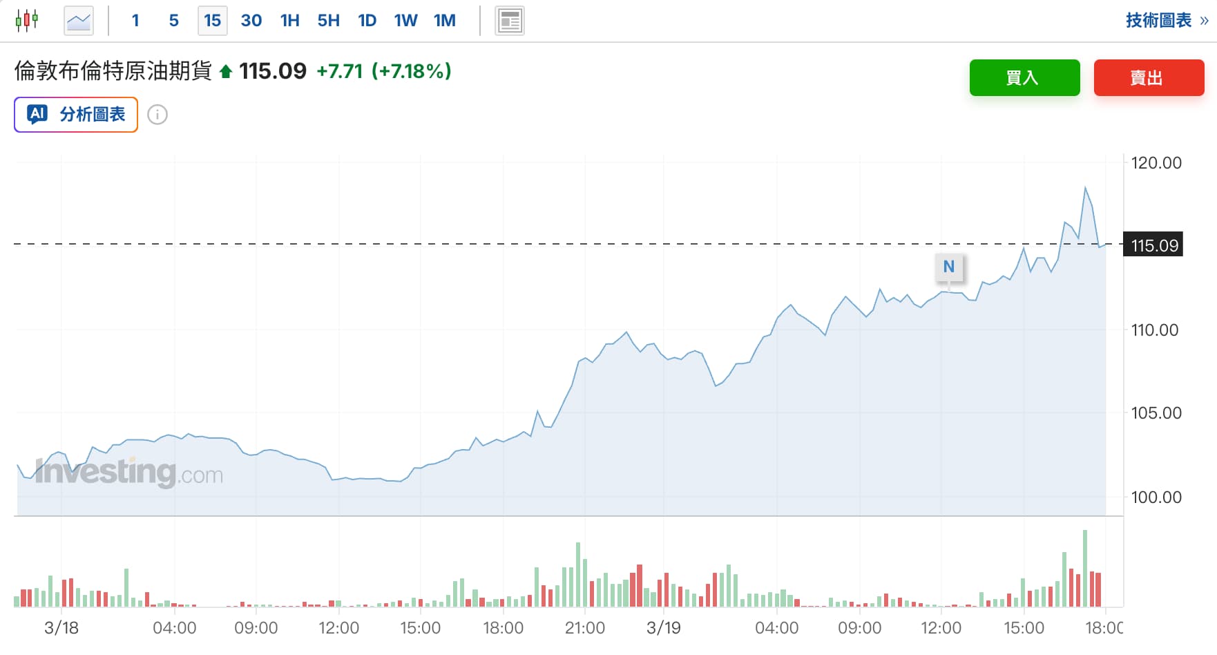 截圖 2026-03-19 18.05.49.jpg