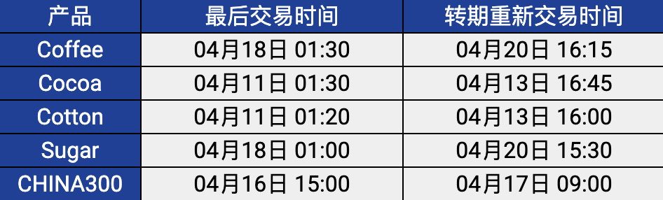 截屏2026-04-02 11.24.28.png