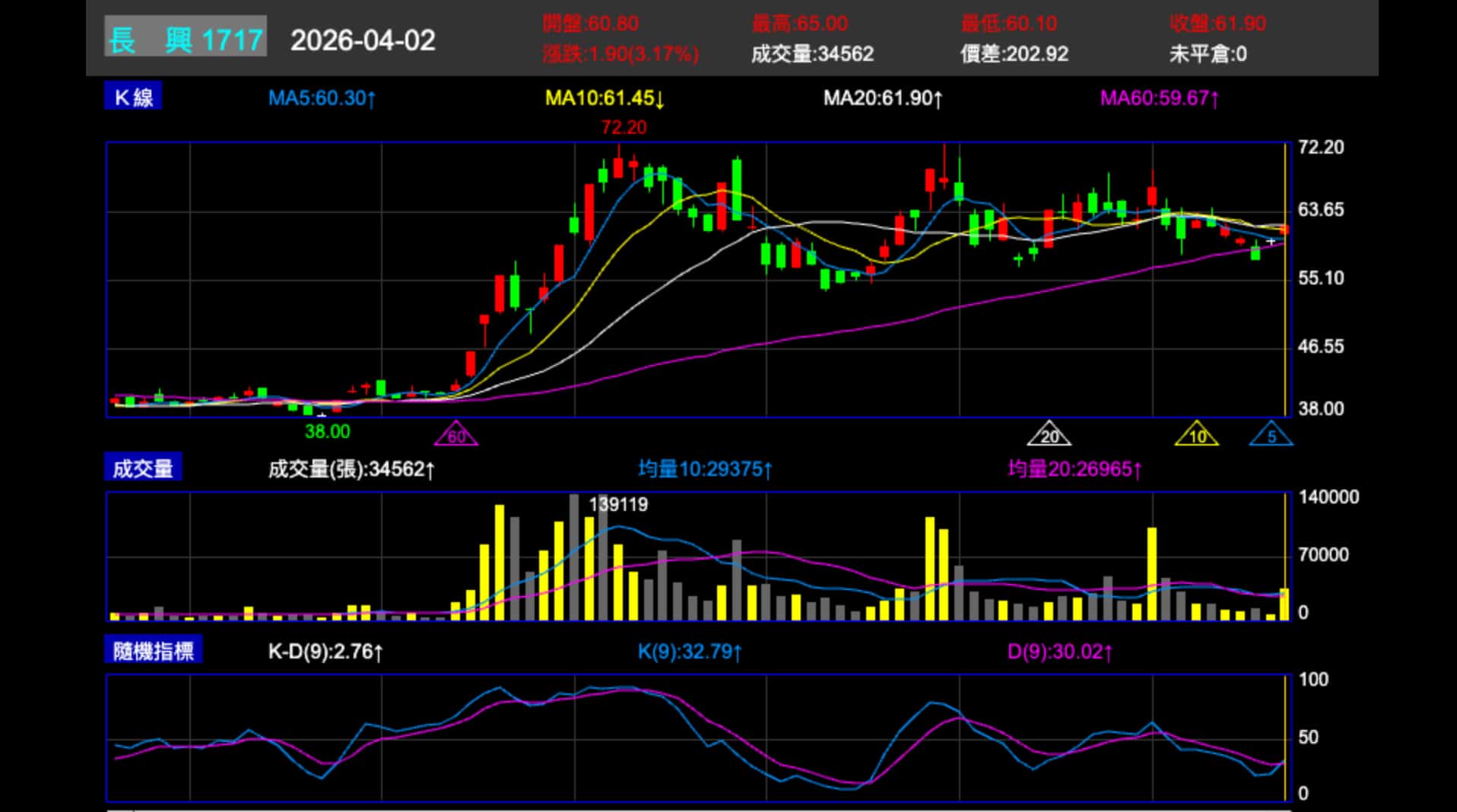 截圖 2026-04-09 12.05.33.jpg