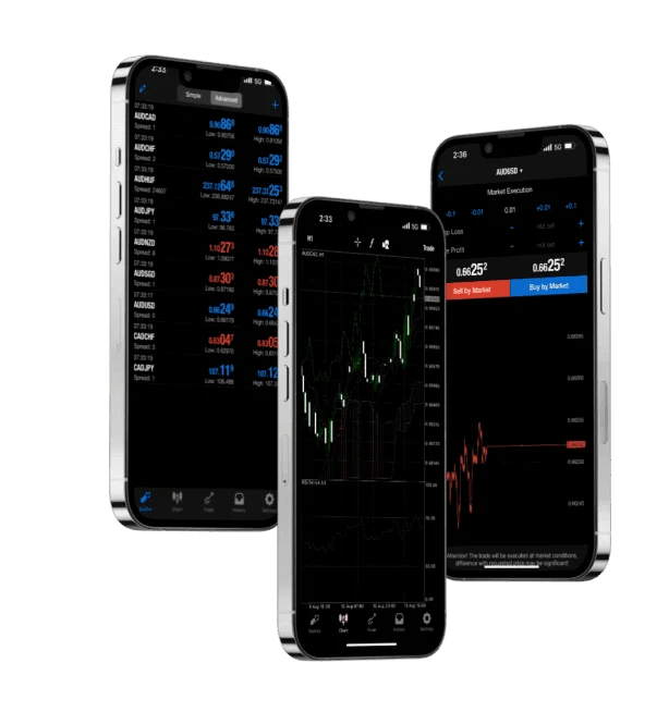 MetaTrader 4 (MT4) - Ứng Dụng Tiêu Chuẩn Vàng Bền Vững Với Thời Gian