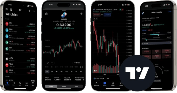 TradingView - Nền Tảng Phân Tích Hàng Đầu Tích Hợp Giao Dịch