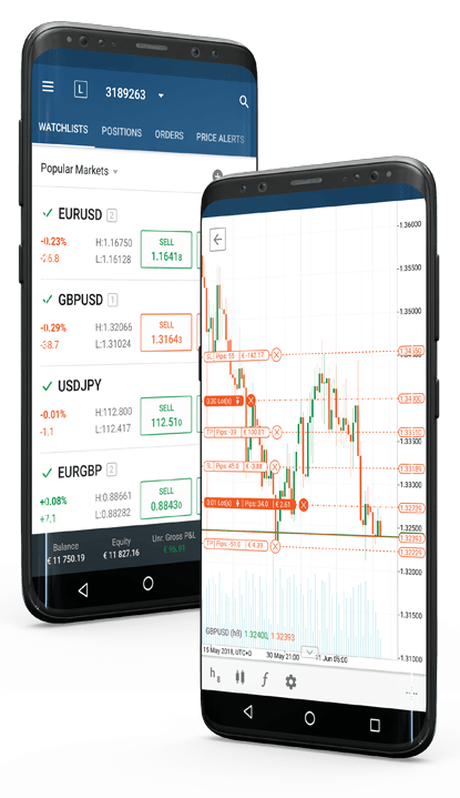 cTrader - Nền Tảng Forex Khớp Lệnh ECN