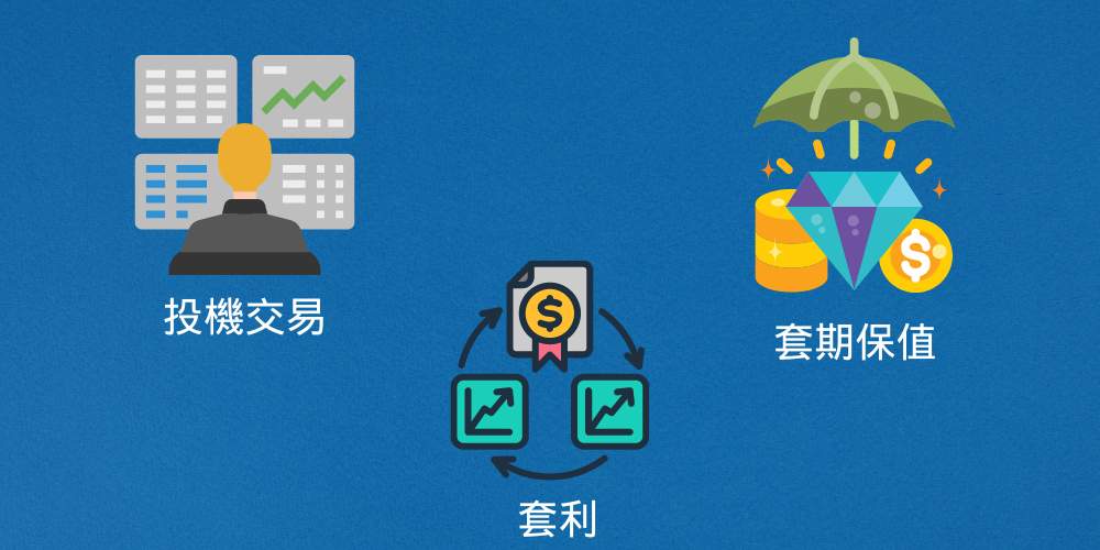 白銀期貨交易的類型