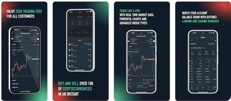 bitfinex 交易所