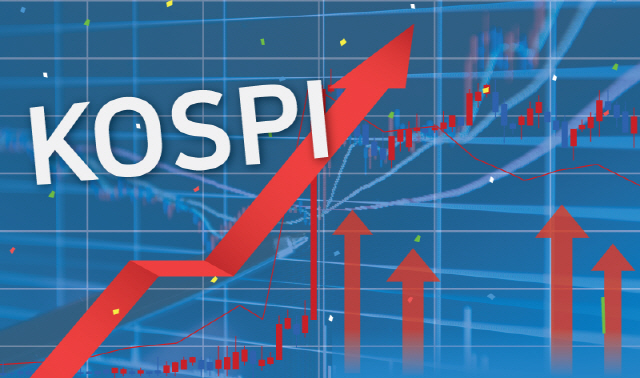 KOSPI Surges 75% to Hit World's 7th Largest Stock Market in 2026 KOSPI Surges 75% to Hit World's 7th Largest Stock Market in 2026