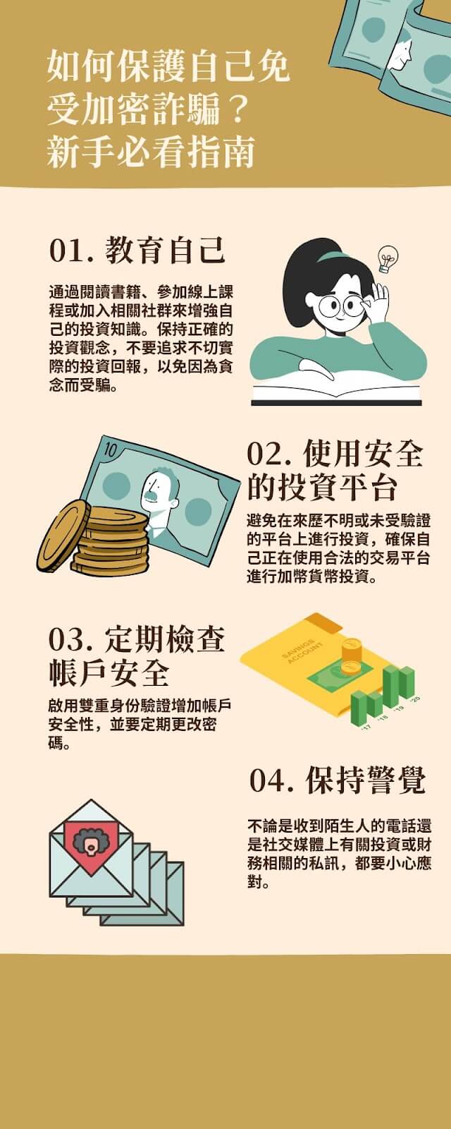 如何保護自己免受加密貨幣詐騙