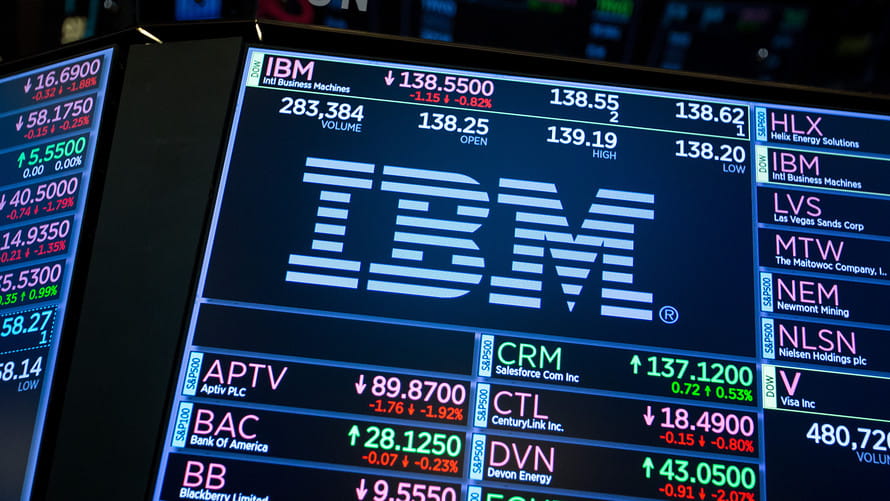 IBM Surges 12% IBM Surges 12%