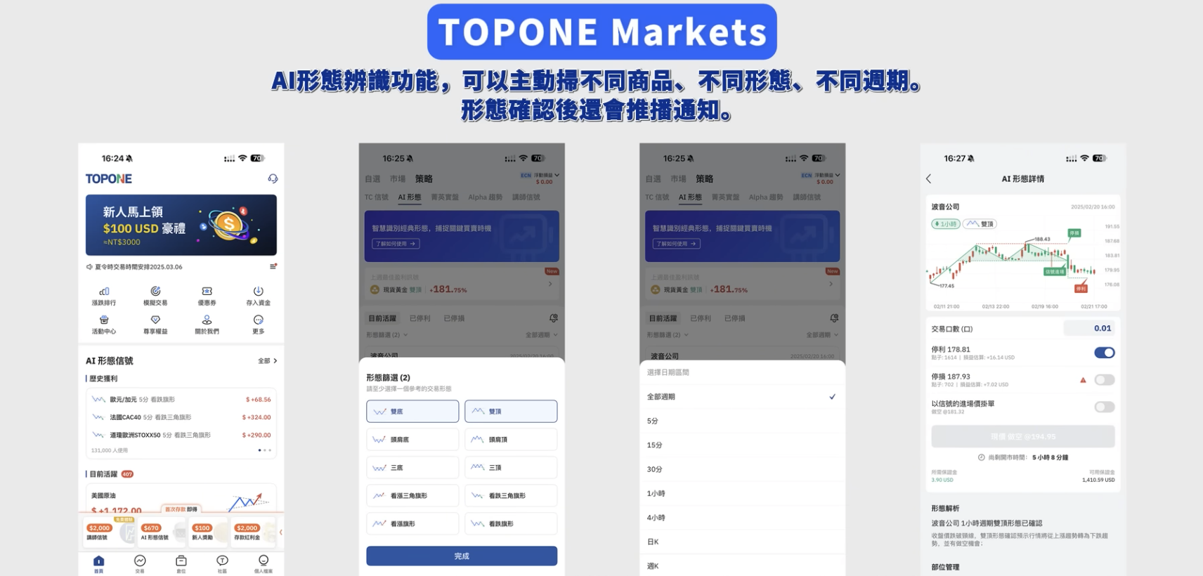 TOPONE Markets APP TOPONE Markets APP