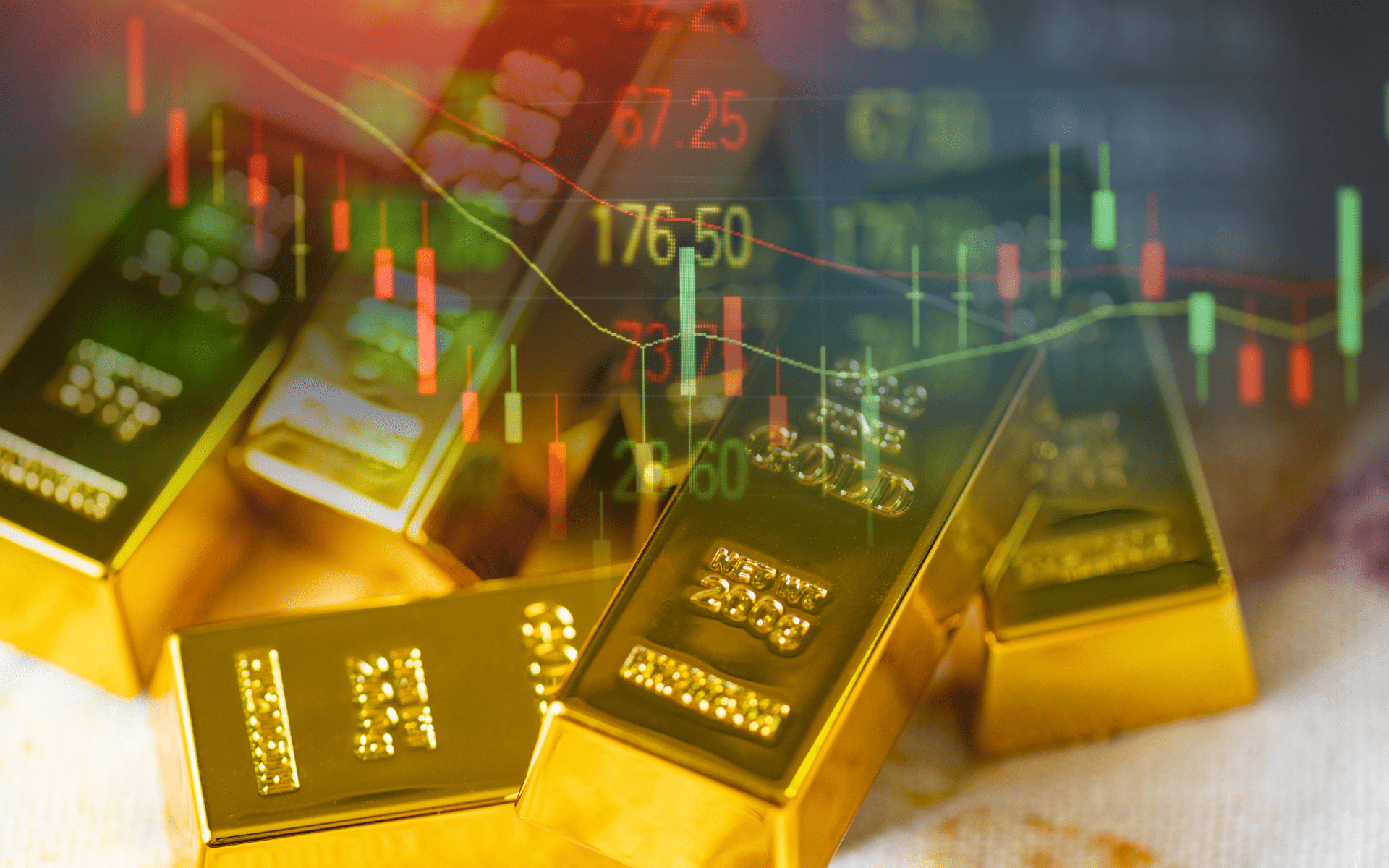 GLD 股價 黃金.png