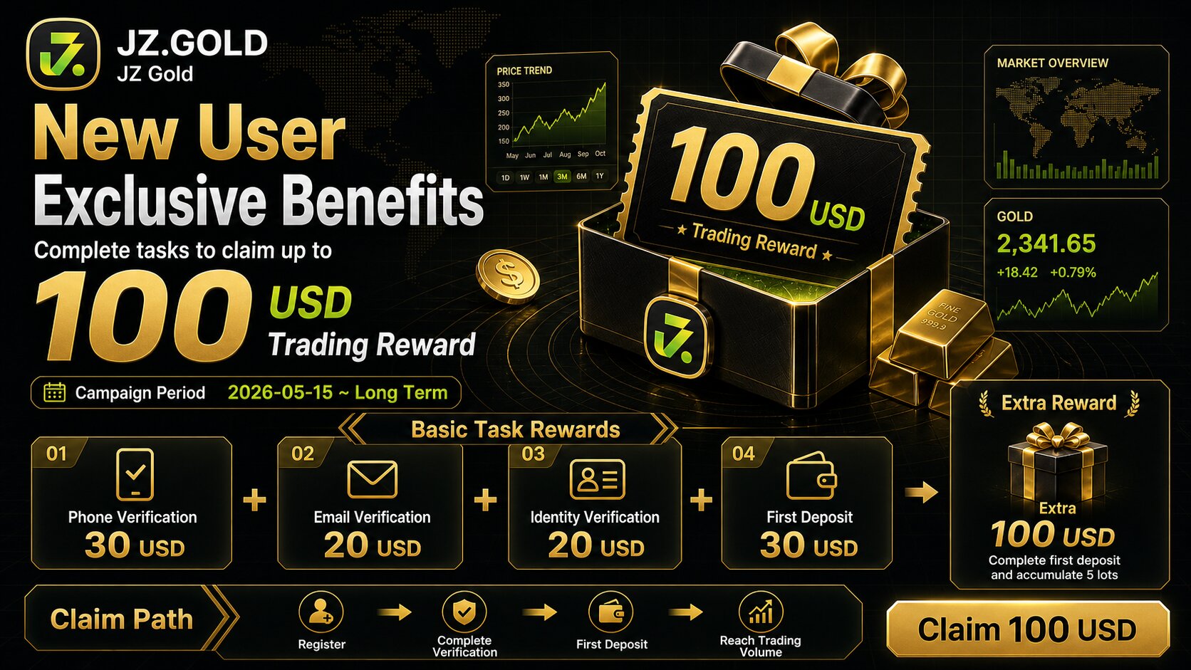 1781685843604888.jpg eng new user.jpg