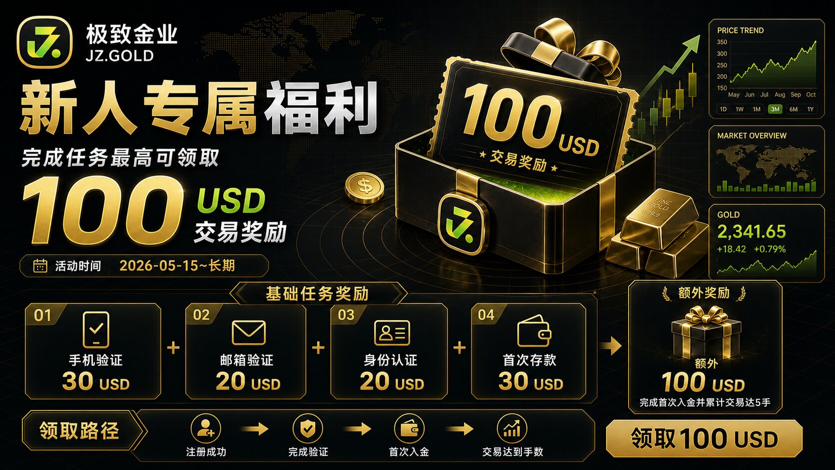 1781685601234694.jpg chinese new user.jpg