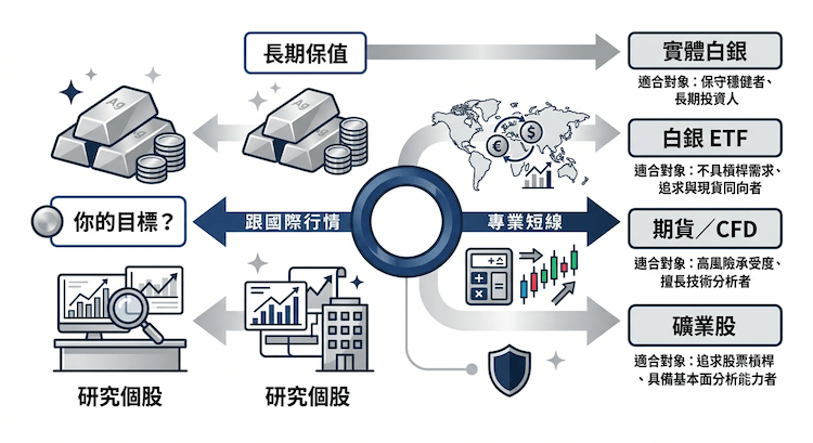 taiwan-silver-investment-guide-1.png