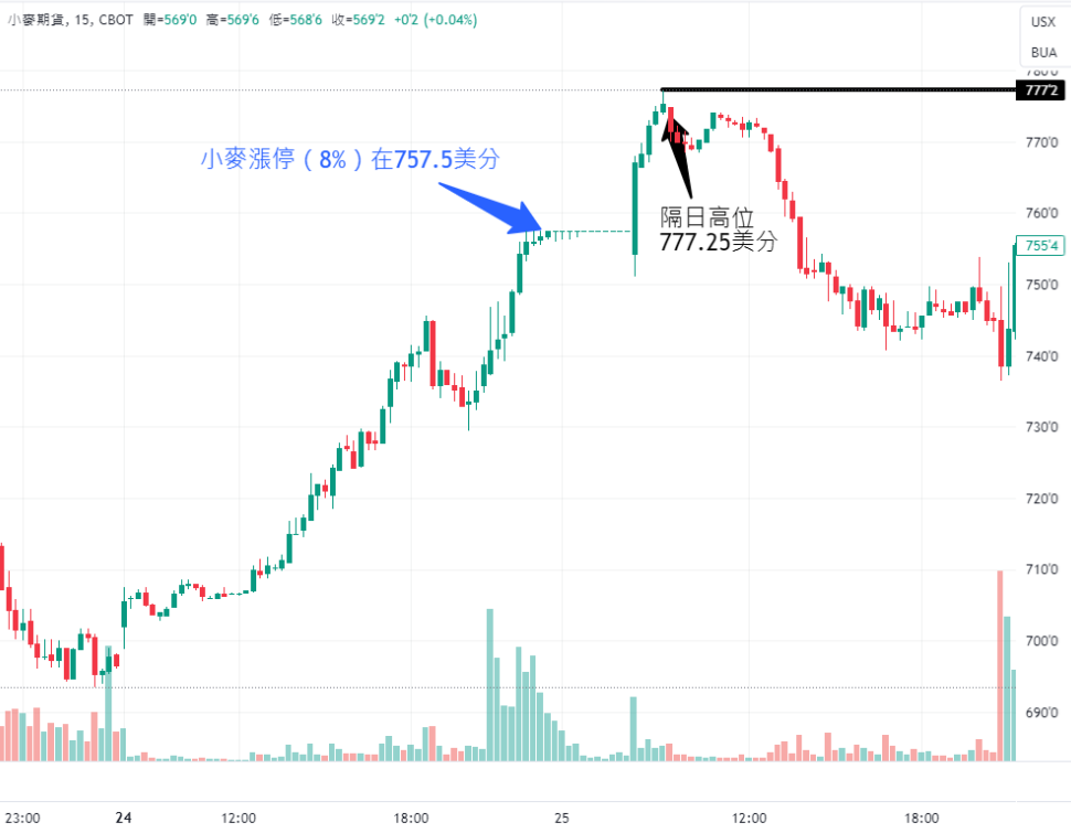 next-day-trading-3.png