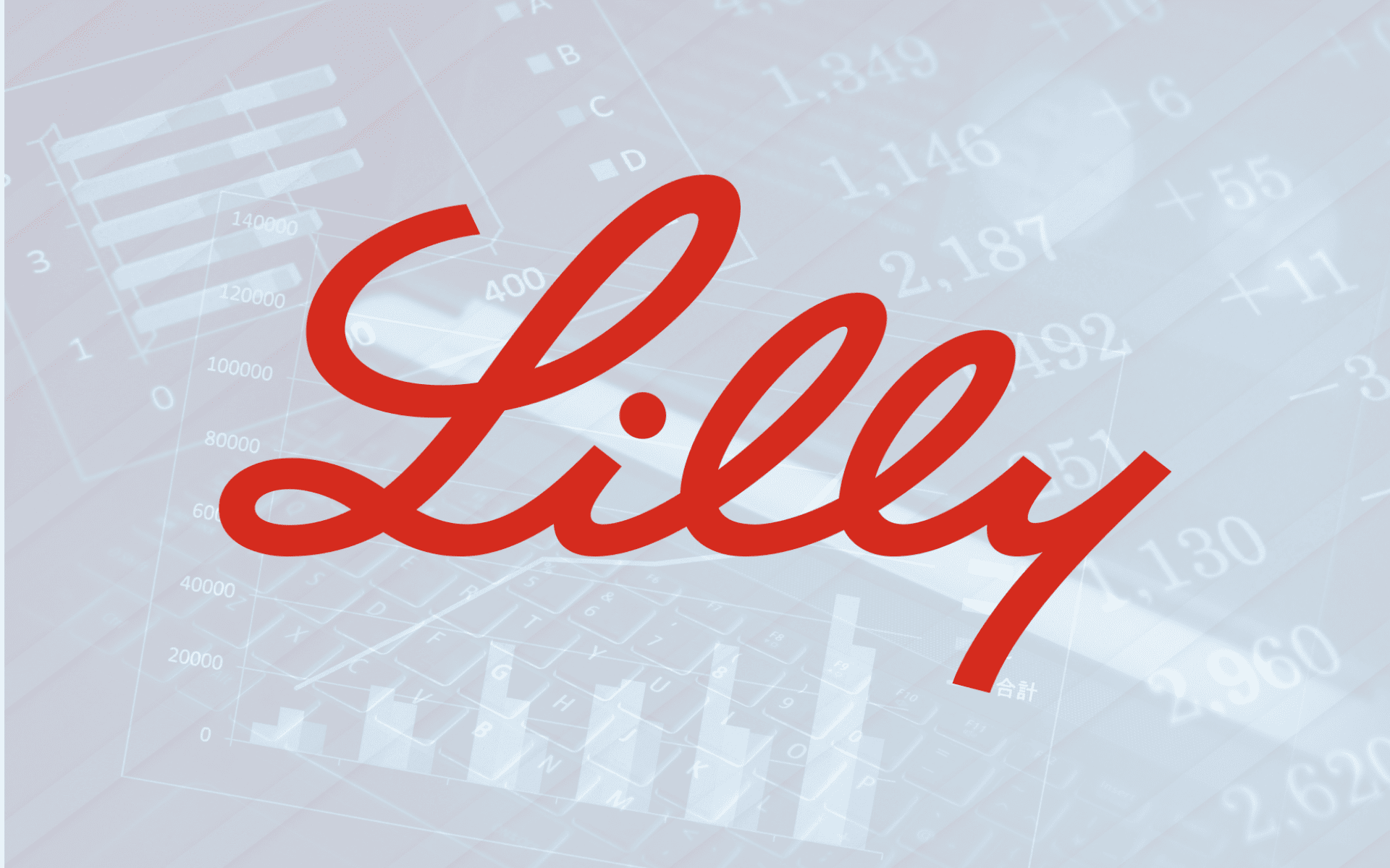 eli lilly stock.png