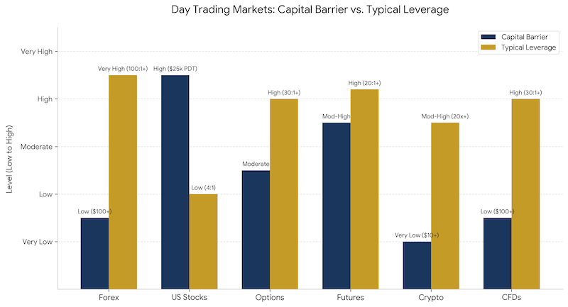 1786175928691101.png day-trading-3.png
