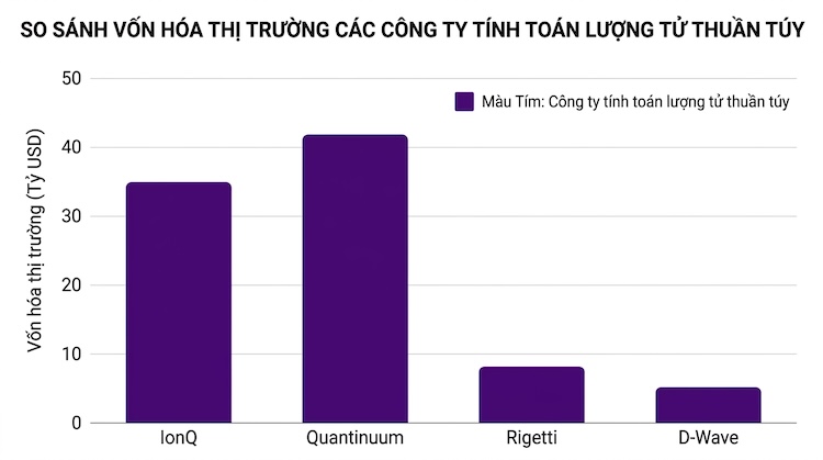 co-phieu-dien-toan-luong-tu-tot-nhat-2.jpeg