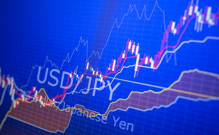 美元/日元 美元/日元