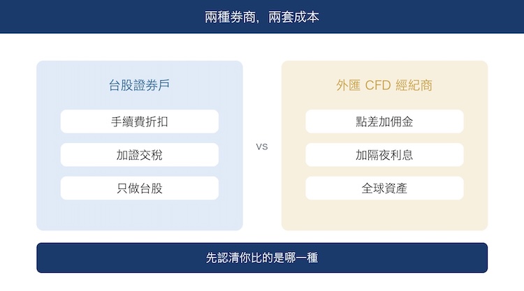 trading-fees-comparison-1.jpg