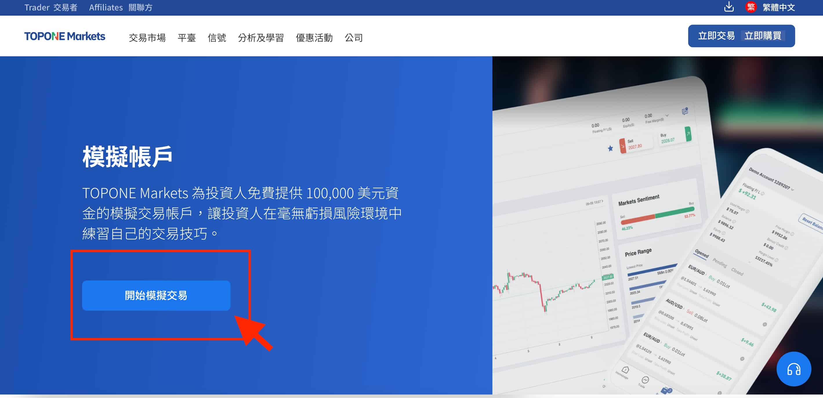 TOPONE Markets模拟交易 TOPONE Markets模擬交易